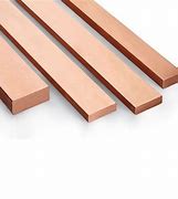 C3771 Kopar Flat Rod